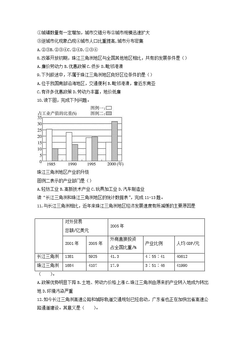 高中地理必修三同步练习:4.2《区域工业化与城市化──以我国珠江三角洲地区为例》7 Word版含答案02