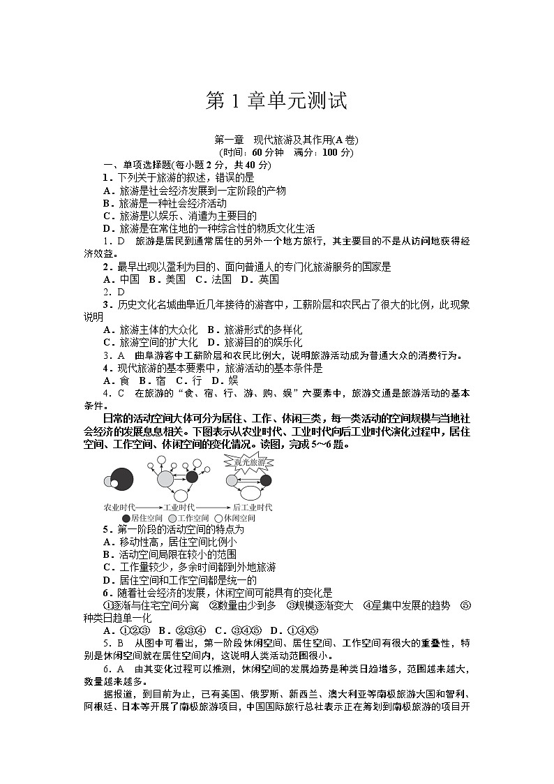 高中地理选修三第1章 现代旅游及其作用(附答案) 试卷01