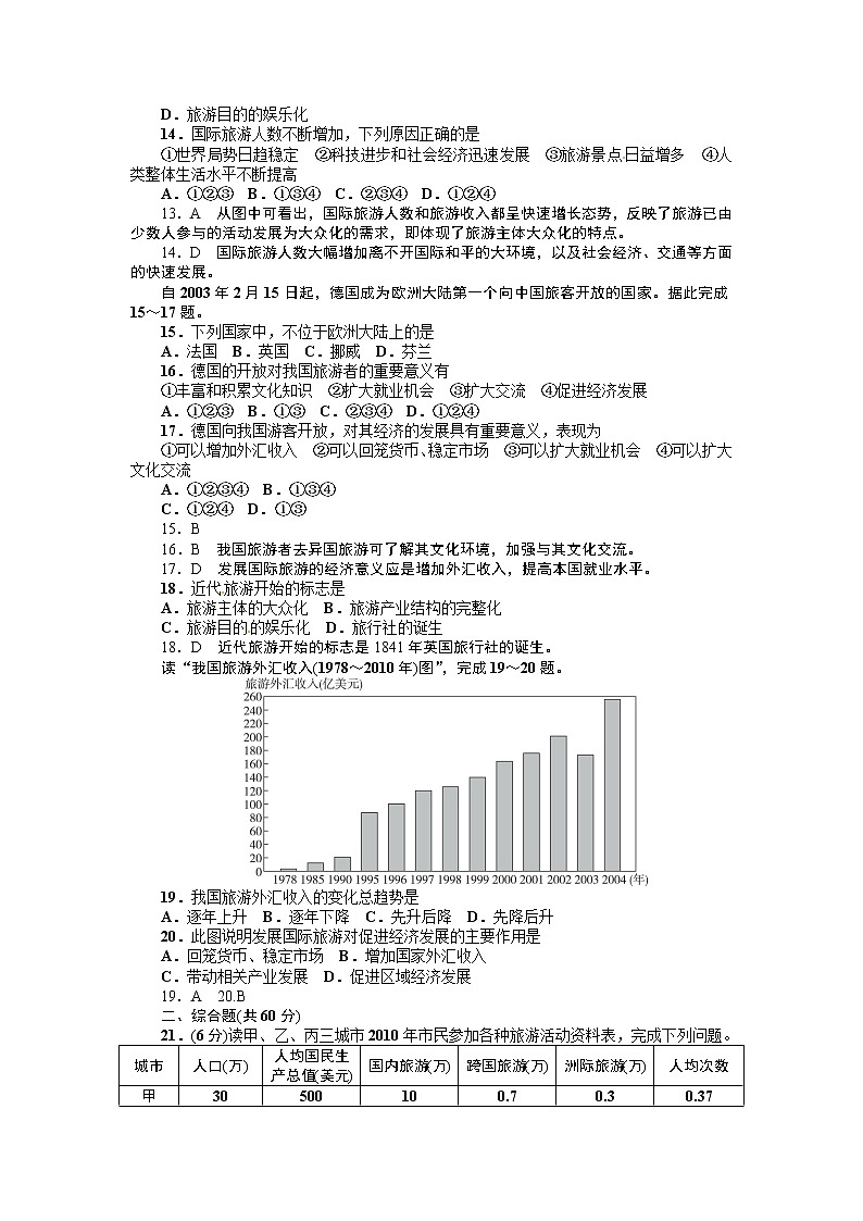 高中地理选修三第1章 现代旅游及其作用(附答案) 试卷03