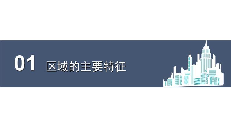 高中地理湘教版必修31.1区域的特征 课件03