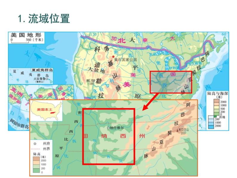 高中地理湘教版必修三2-3流域综合治理与开发 课件06