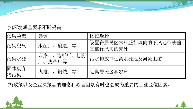 2021届高考地理总复习第20讲《工业的区位因素与区位选择》PPT课件第7页