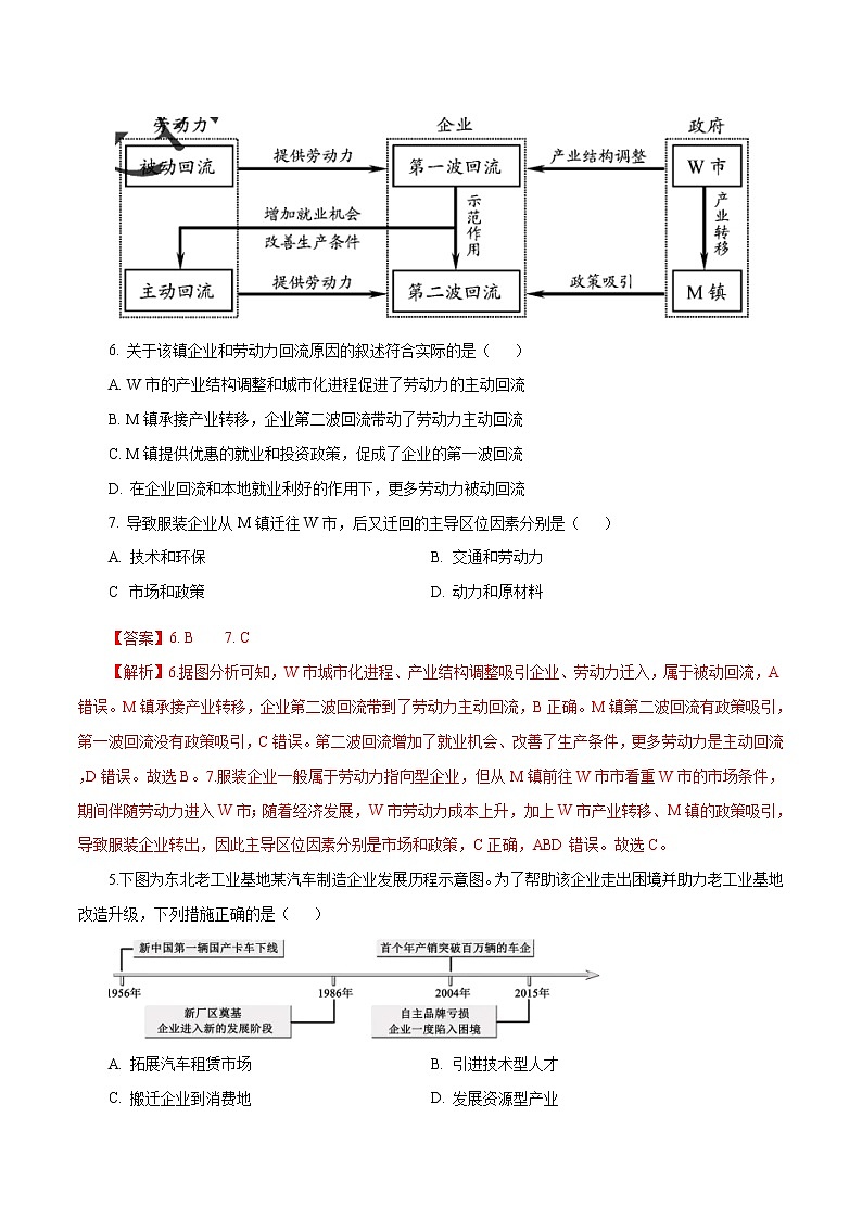 高考地理(2011~2020)真题专项练习 专题11 《工业与服务业》(解析版)第3页