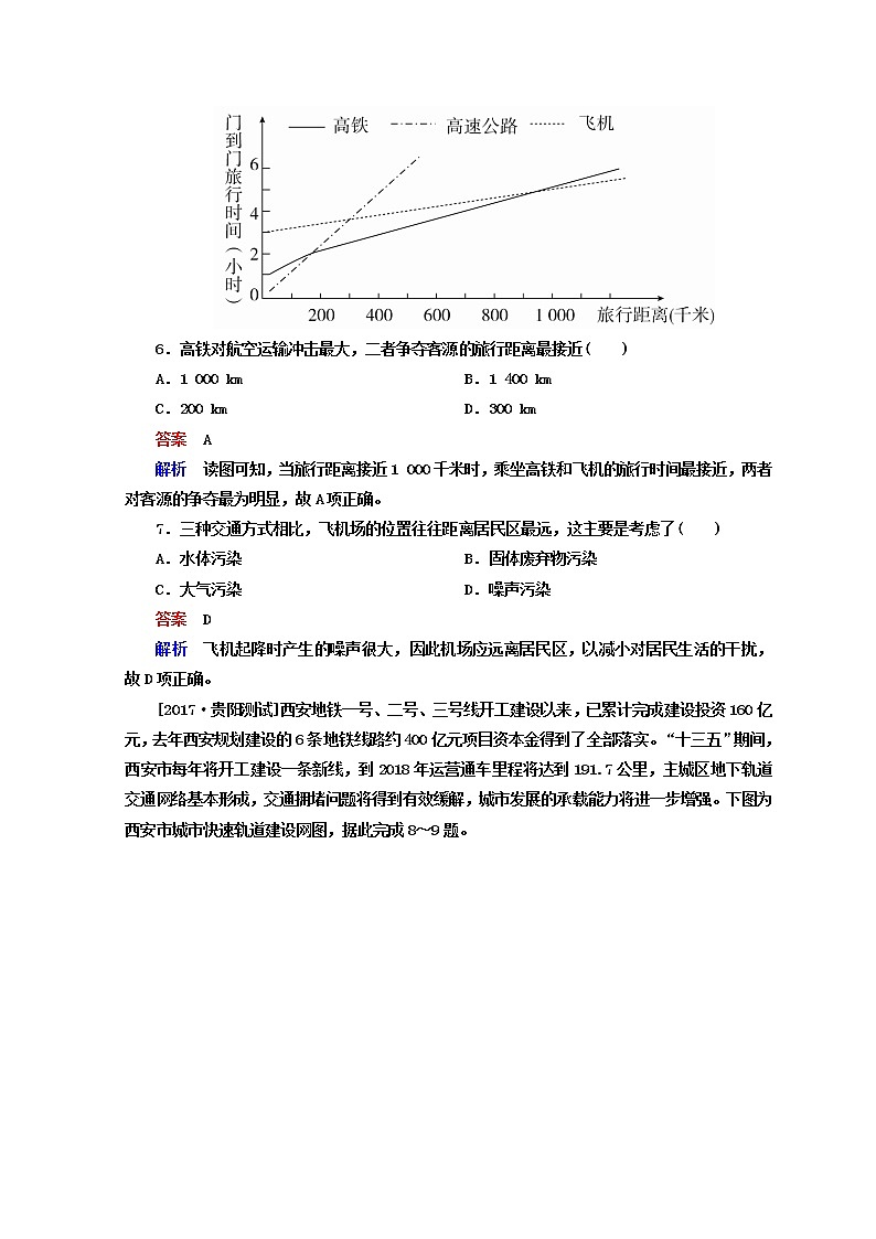 2018年高考地理全国用二轮复习练习:第一篇 专题与热点 专题二 人文地理事象及其发展 1-2-2 Word版含答案第3页