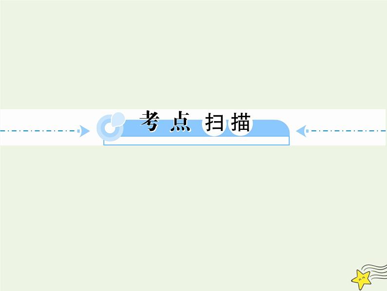 高考地理二轮复习第二部分专题一第一节《人口》课件第2页