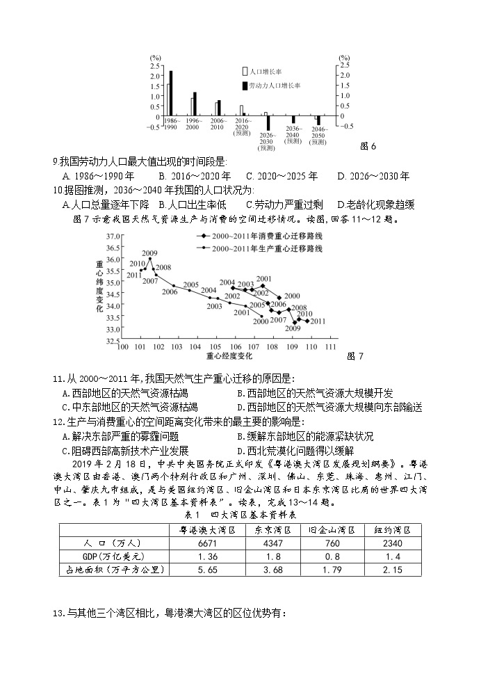 江苏省无锡市第一中学2020-2021学年度第一学期一月检测试卷(高三地理）03