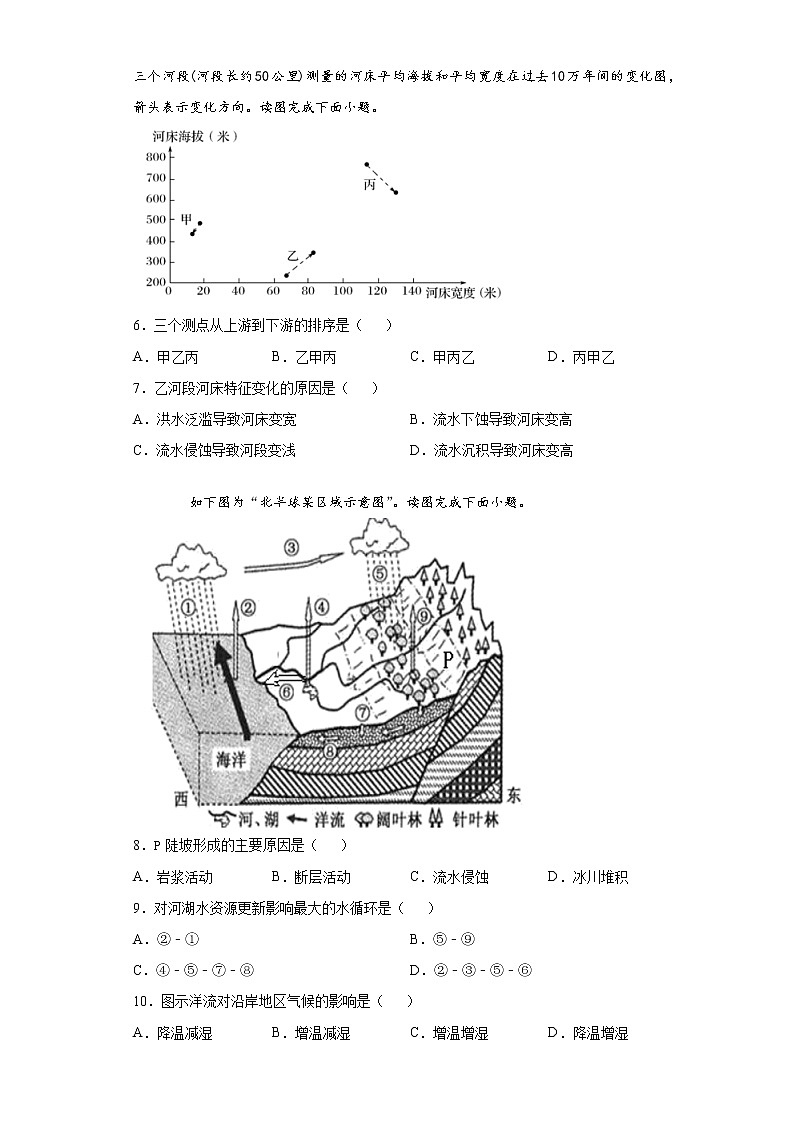 天津市河东区2020-2021学年高二下学期期中地理试题(word版 含答案)03
