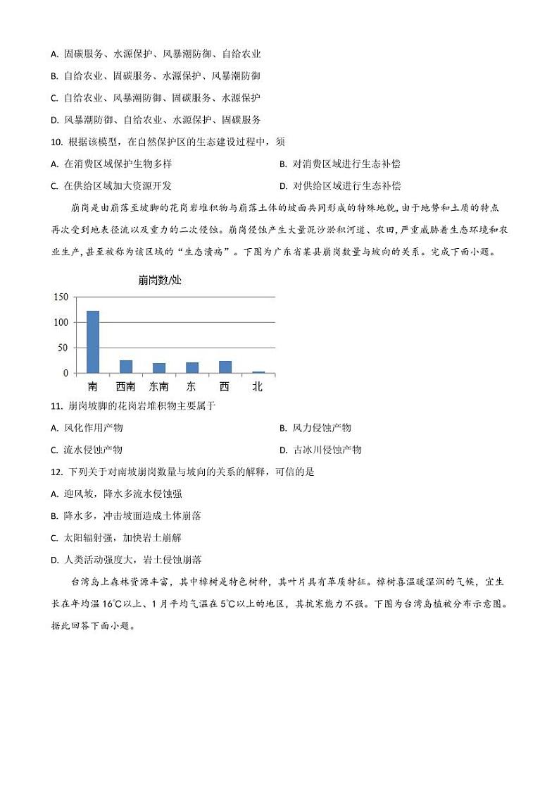 浙江省百校2020-2021学年高三3月模拟联考地理试题03