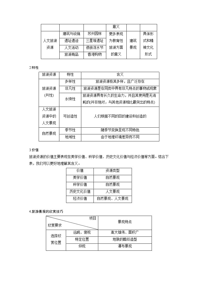 20届高考地理一轮复习讲义 选修3 旅游地理02