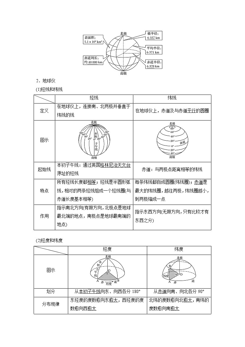 20届高考地理一轮复习讲义 必修① 第1章 第1讲 地球仪与地图02