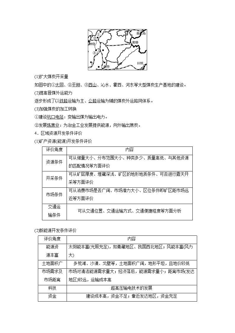 20届高考地理一轮复习讲义 必修③ 第3章 第30讲 能源资源的开发——以我国山西省为例03