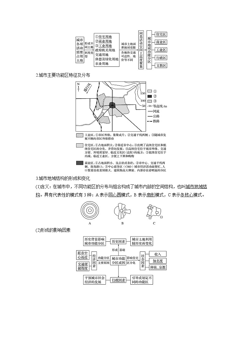 20届高考地理一轮复习讲义 必修② 第2章 第17讲 城市空间结构与不同等级城市的服务功能02