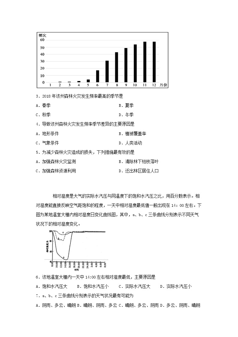 2021届天津市高考压轴卷之地理Word版含答案解析02