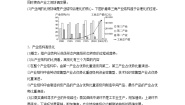 2020-2021学年第三章 城市、产业与区域发展本章综合预测教案设计