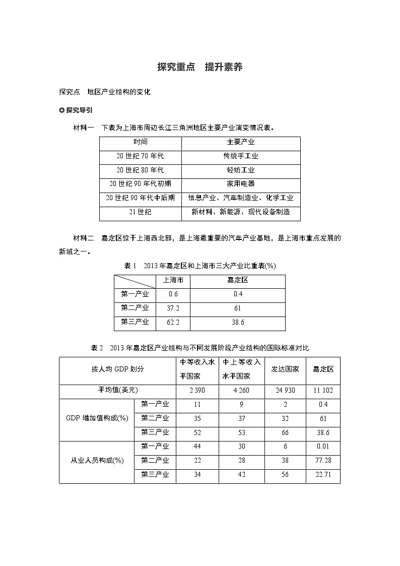 2021届高中地理新教材同步选择性必修第二册 第3章 第二节 地区产业结构变化教案02