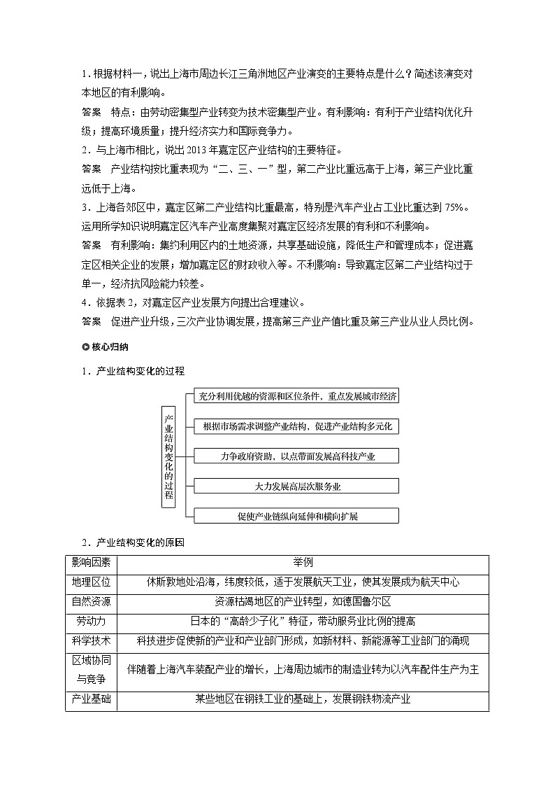 2021届高中地理新教材同步选择性必修第二册 第3章 第二节 地区产业结构变化教案03