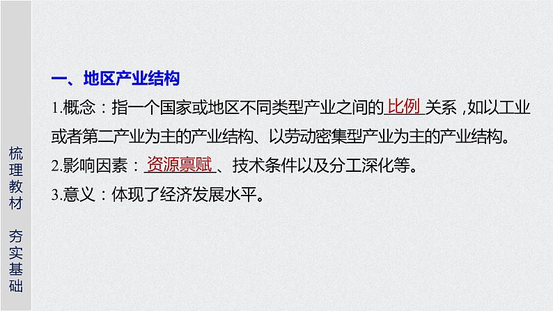 2021届高中地理新教材同步选择性必修第二册 第3章 第二节 地区产业结构变化第4页