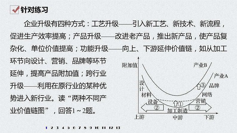 2021届高中地理新教材同步选择性必修第二册 第3章 微专题3 产业结构优化第6页