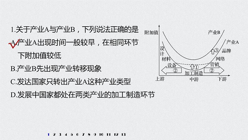 2021届高中地理新教材同步选择性必修第二册 第3章 微专题3 产业结构优化第7页
