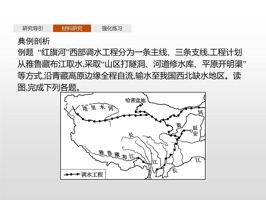 高中地理人教版（2019）選擇性必修2第四章　問題研究　該不該引藏水入疆 課件第5頁