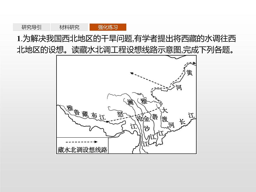 高中地理人教版（2019）選擇性必修2第四章　問題研究　該不該引藏水入疆 課件第8頁