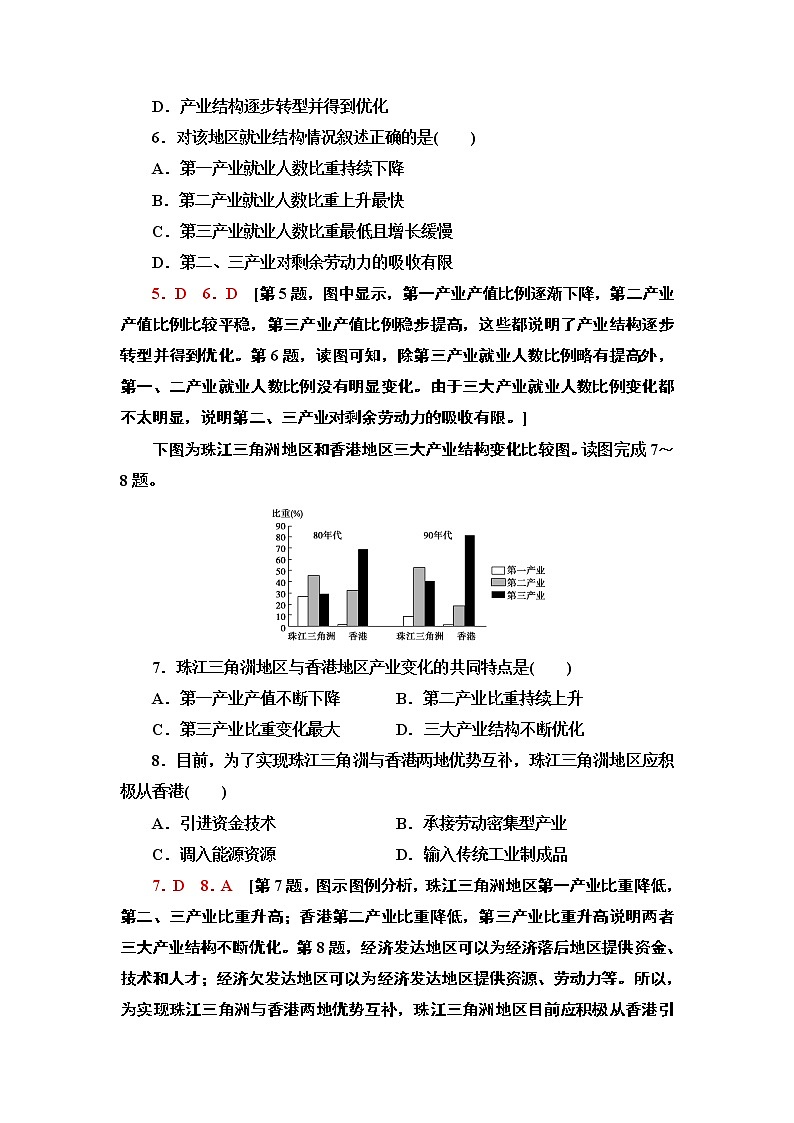 高中地理人教版(2019)选择性必修2第3章课时分层作业7 地区产业结构变化 练习03