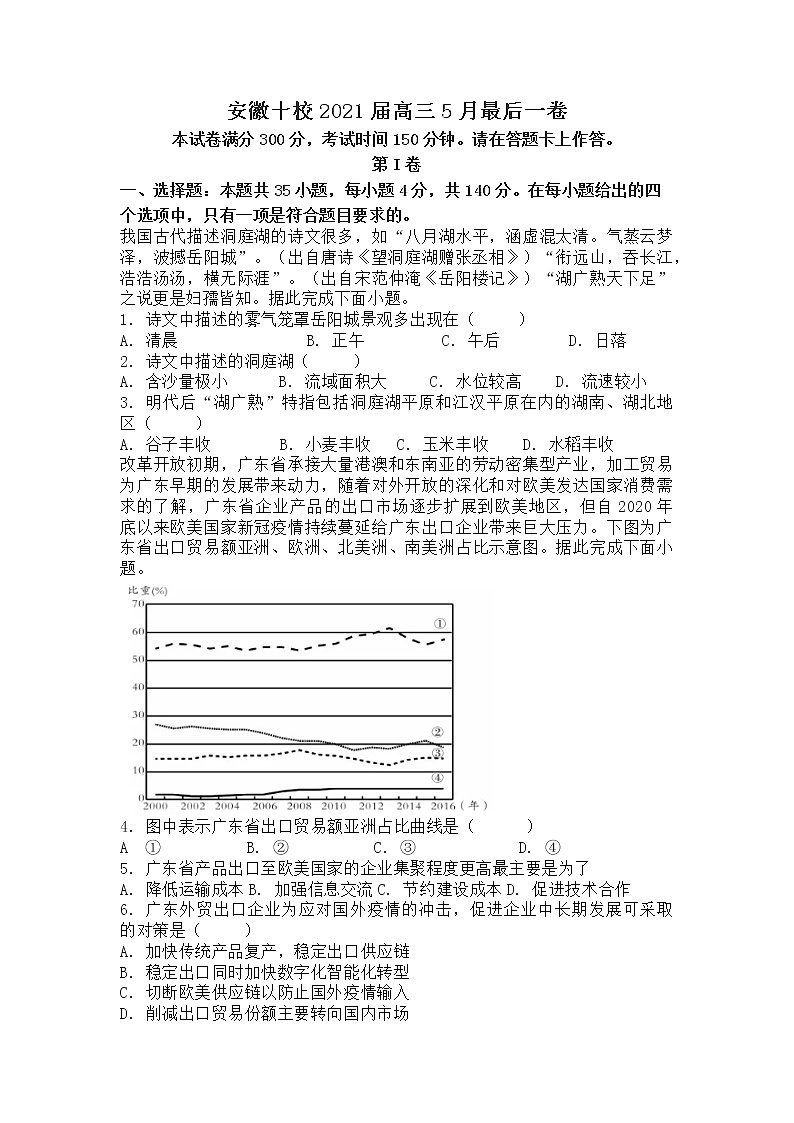 安徽十校2021届高三5月最后一卷(含答案)01