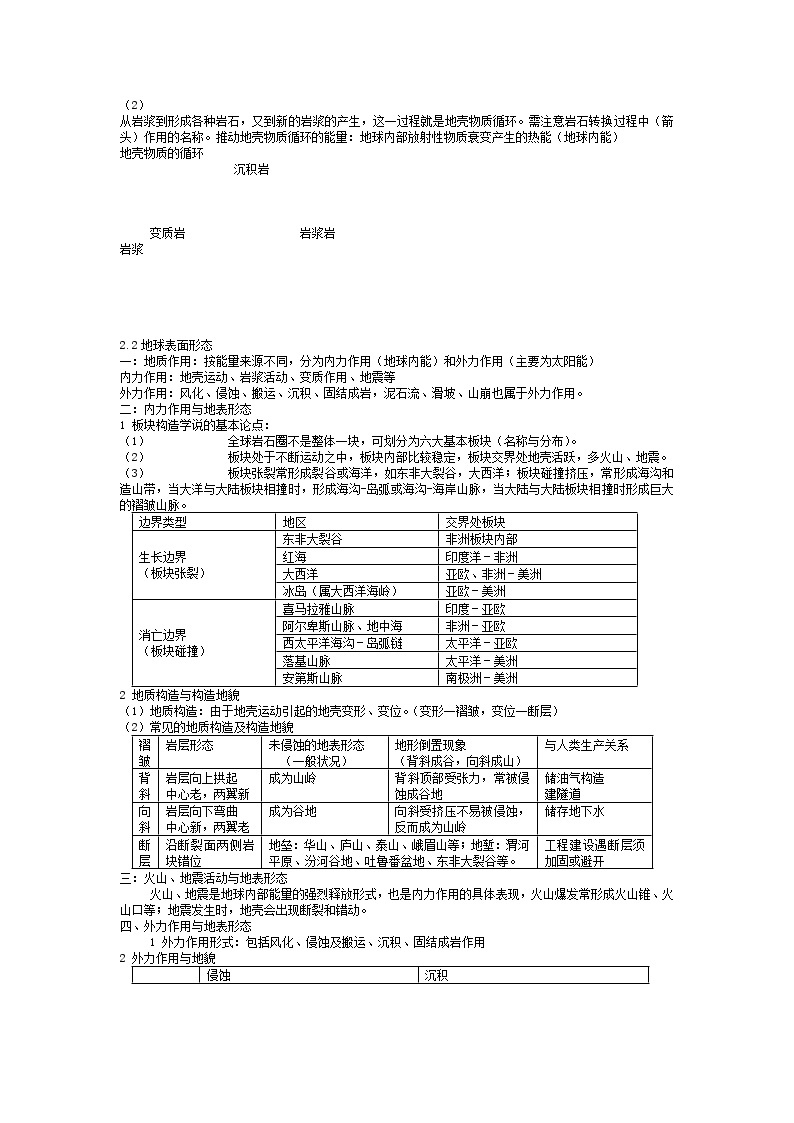 高中地理必修一知识点总结-超全-完整版03