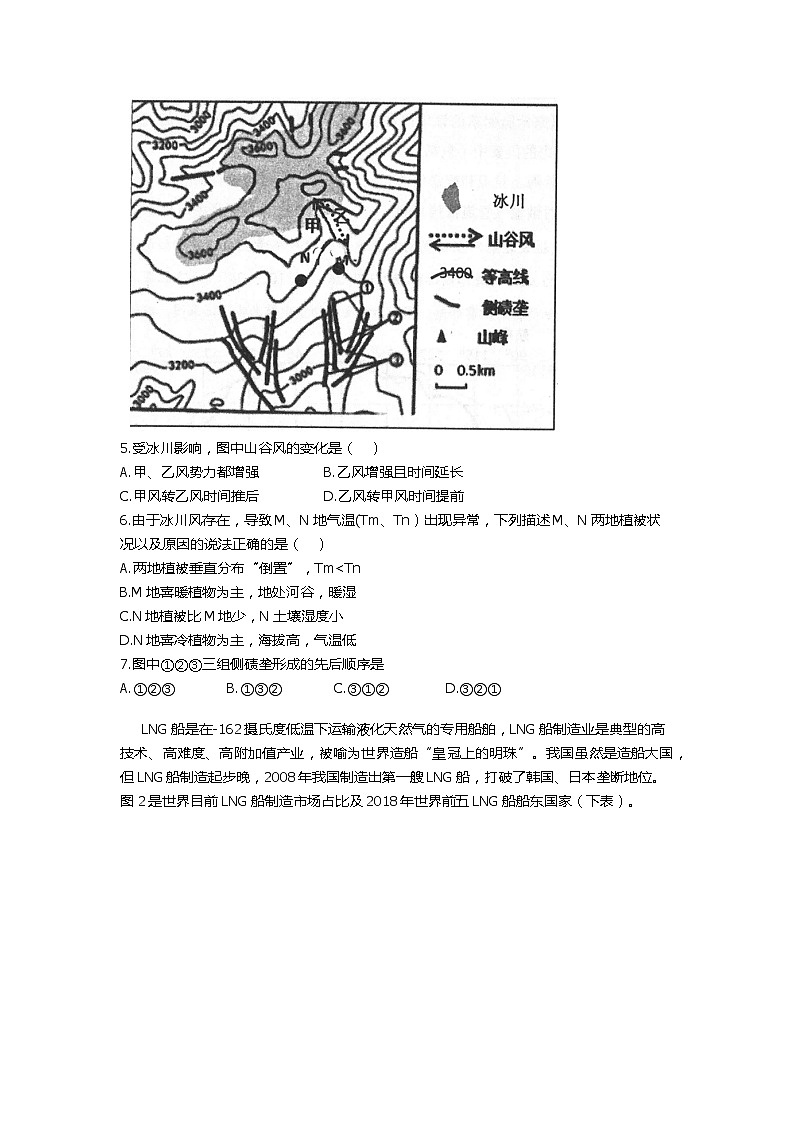 江西省2021届赣州市一模(含答案)第2页