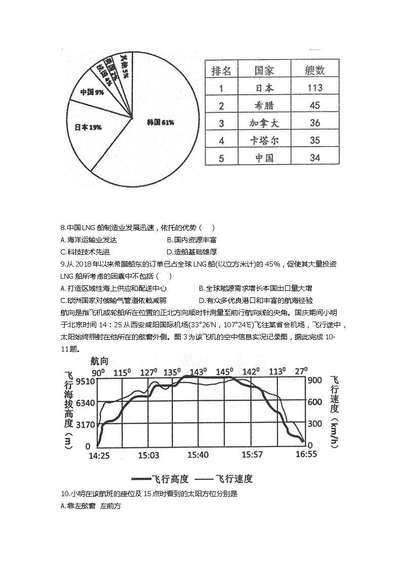 江西省2021届赣州市一模(含答案)第3页
