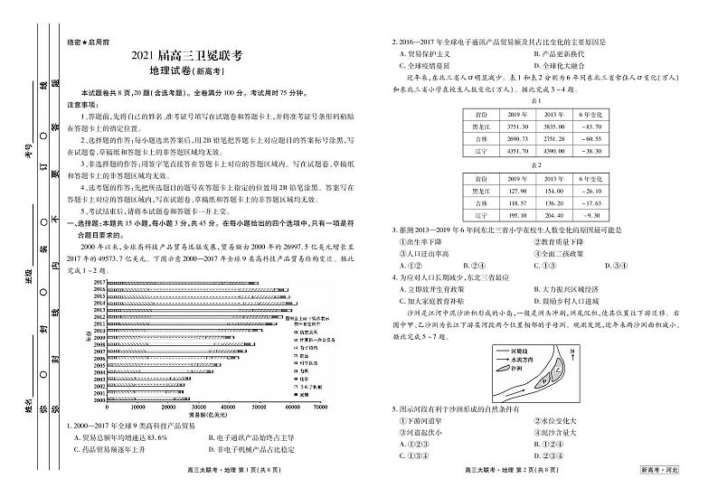 2021届河北省(新高考)高三下学期5月卫冕联考地理试题 PDF版01