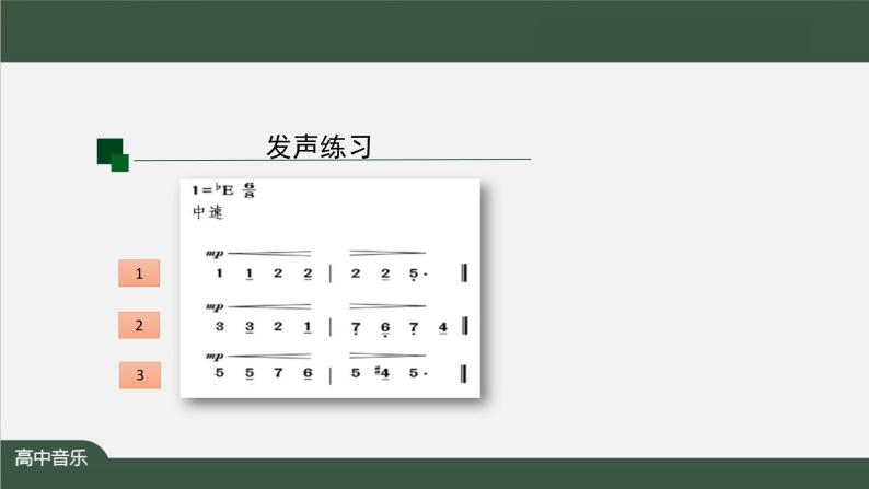 高中音乐新人音版 第七单元 感受经典之《春游（合唱）》《春游》PPT课件+教案+练习04