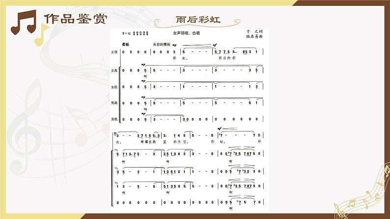 人音版 必修音乐鉴赏 第五单元 第十节 合唱曲 课件08