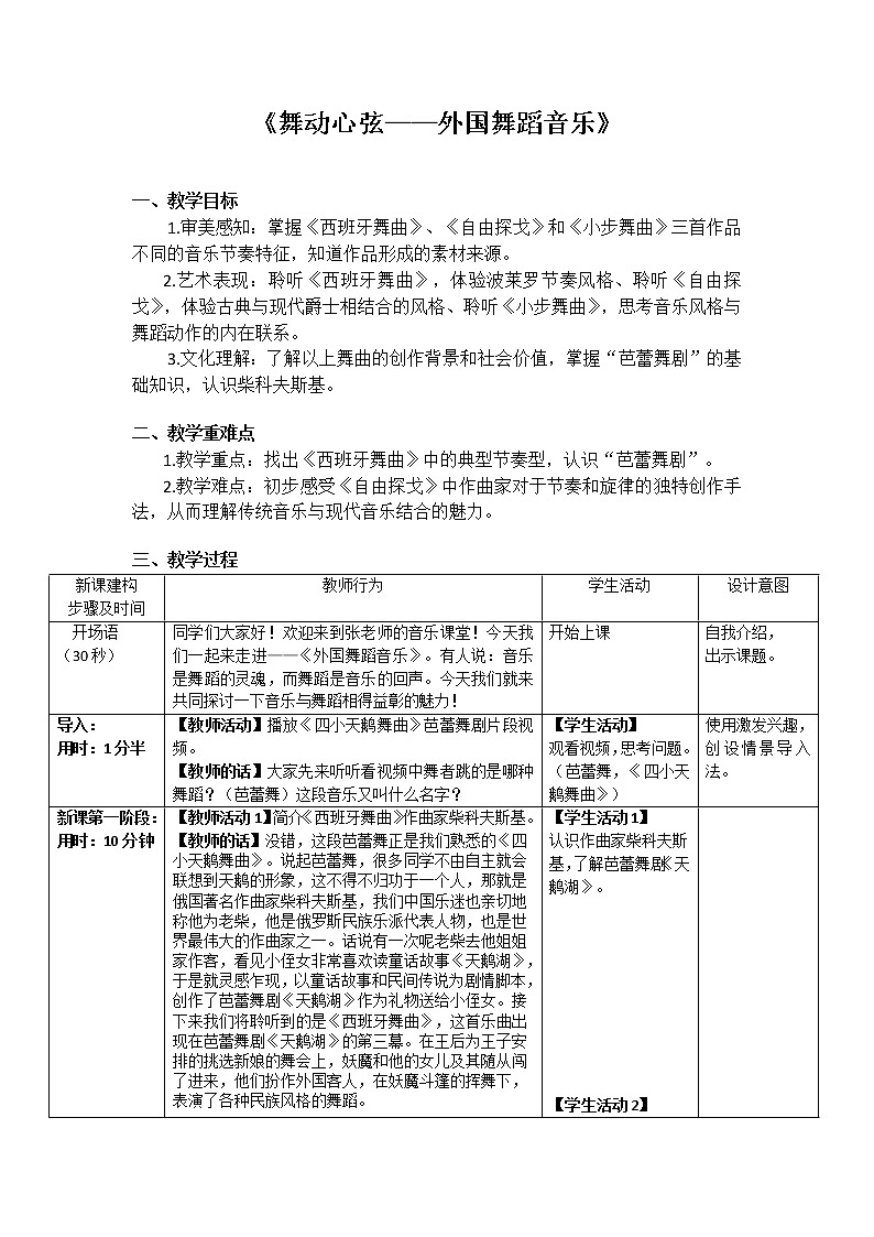 新人音版必修《音乐鉴赏》7.14 外国舞蹈音乐 教案01