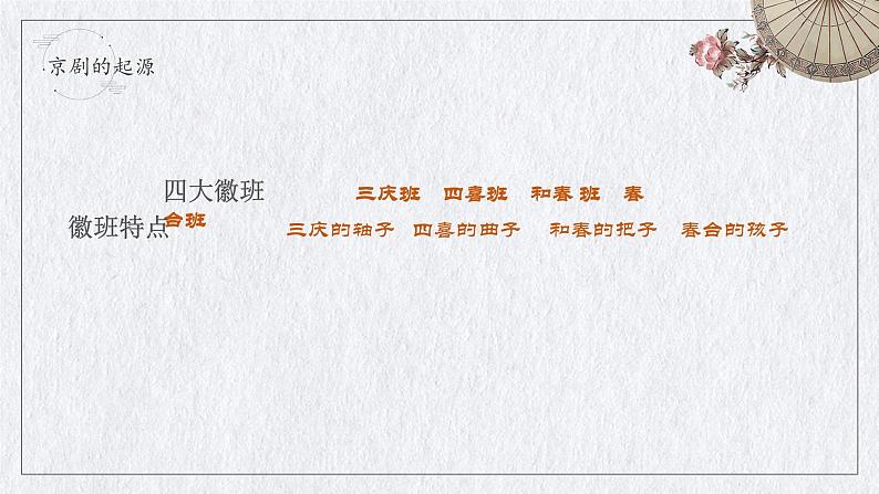 新人音版必修《音乐鉴赏》4.7 京剧传统戏 课件PPT+视频03