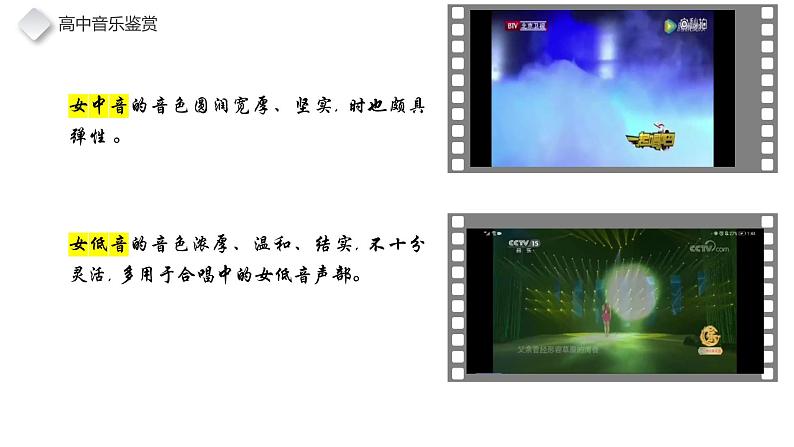 高中音乐 鉴赏 第五单元《诗乐相彰》第九节 独唱曲 课件06