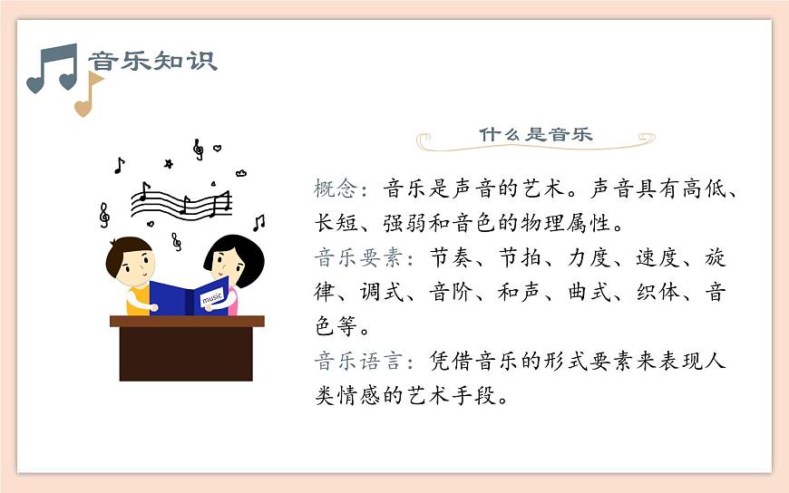 人音版（2019）必修《音樂鑒賞》第一單元 學(xué)會(huì)聆聽 第一節(jié) 音樂要素及音樂語(yǔ)言課件第3頁(yè)
