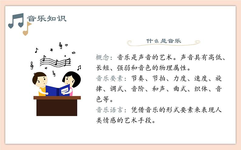 人音版(2019)必修《音乐鉴赏》第一单元 学会聆听 第一节 音乐要素及音乐语言课件03