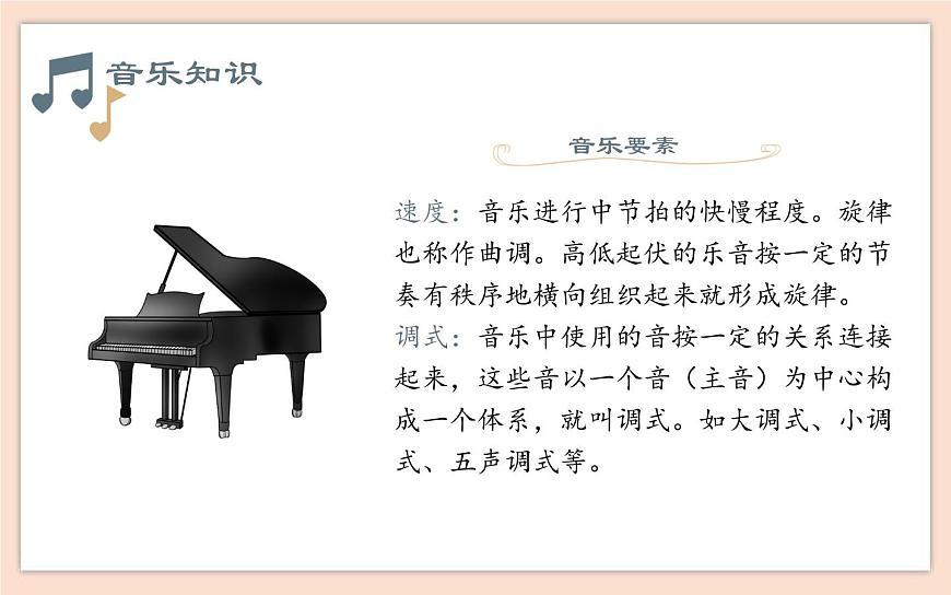 人音版（2019）必修《音樂鑒賞》第一單元 學(xué)會(huì)聆聽 第一節(jié) 音樂要素及音樂語(yǔ)言課件第5頁(yè)