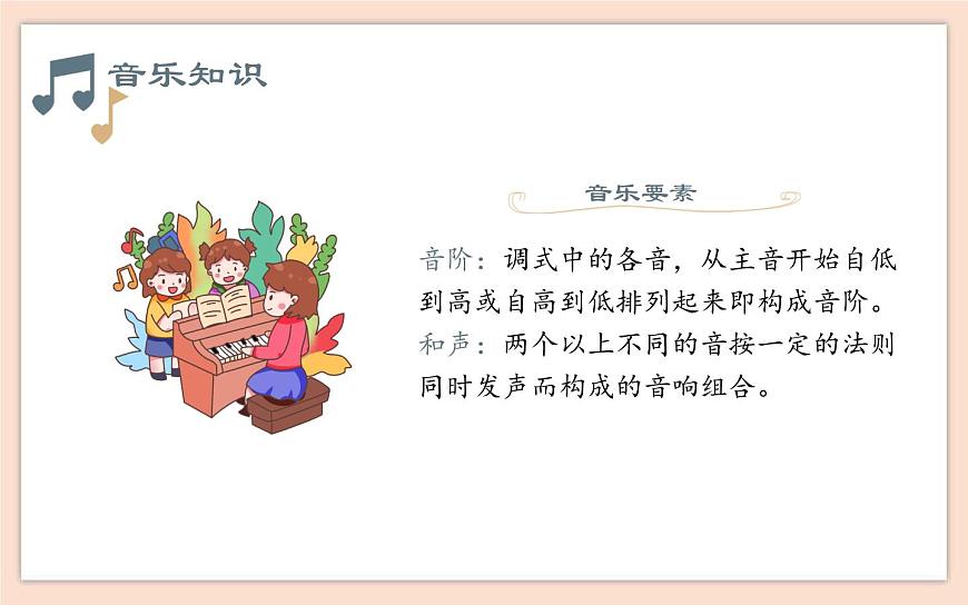 人音版（2019）必修《音樂鑒賞》第一單元 學(xué)會(huì)聆聽 第一節(jié) 音樂要素及音樂語(yǔ)言課件第6頁(yè)