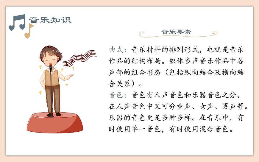 人音版（2019）必修《音樂鑒賞》第一單元 學(xué)會(huì)聆聽 第一節(jié) 音樂要素及音樂語(yǔ)言課件第7頁(yè)