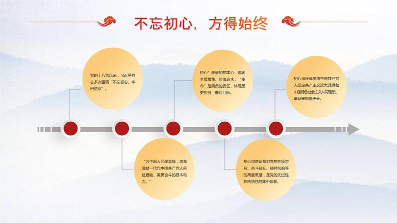 《不忘初心勇担当》党政党建党课PPT07