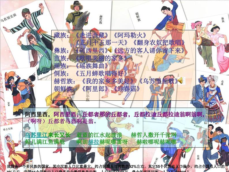 2.3 独特的民族风 课件-2021-2022学年高中音乐人音版必修音乐鉴赏02