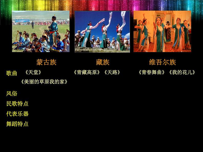 2.3 独特的民族风 课件-2021-2022学年高中音乐人音版必修音乐鉴赏04