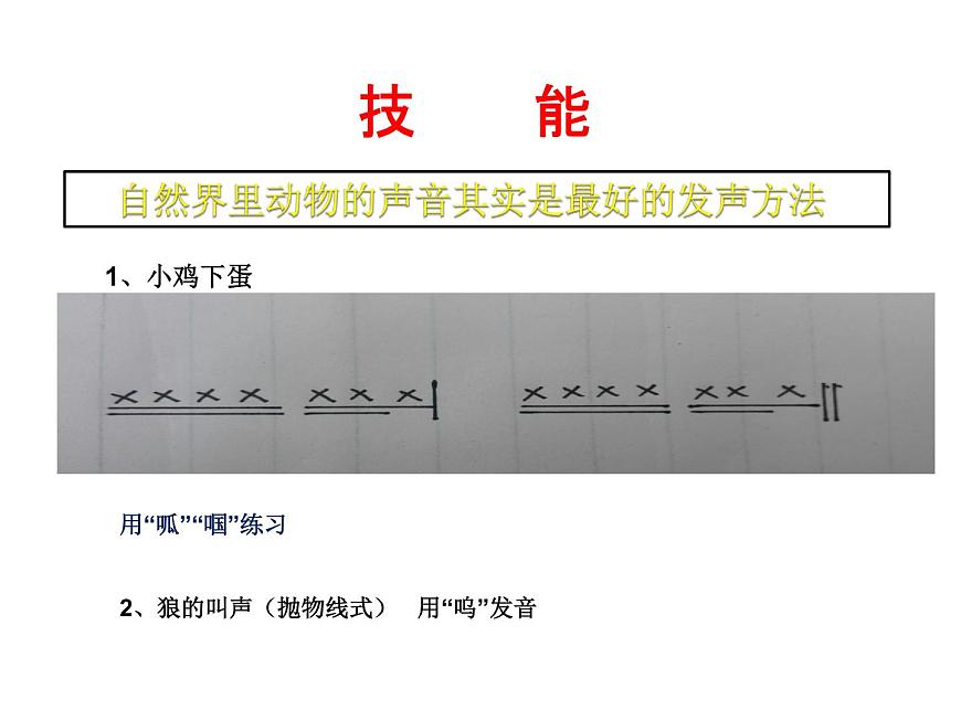 人音版高中音樂選修《歌唱》第1單元《我愛你,中國--故事片《海外赤子》插曲》(3)課件第2頁