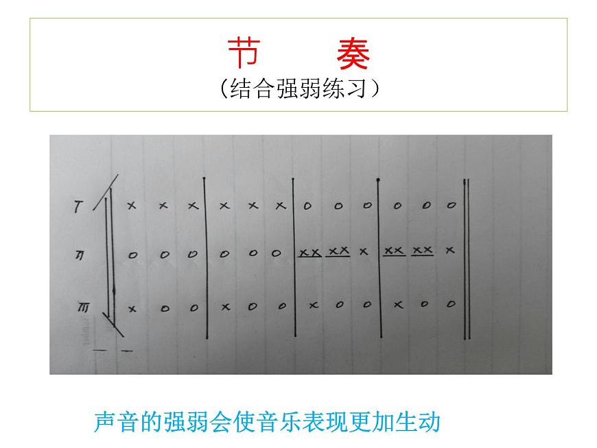 人音版高中音樂選修《歌唱》第1單元《我愛你,中國--故事片《海外赤子》插曲》(3)課件第3頁