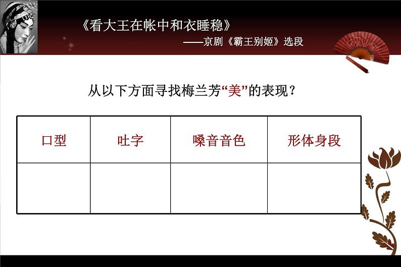 2024-2025学年人音版高中音乐鉴赏 《京剧 霸王别姬》 课件04
