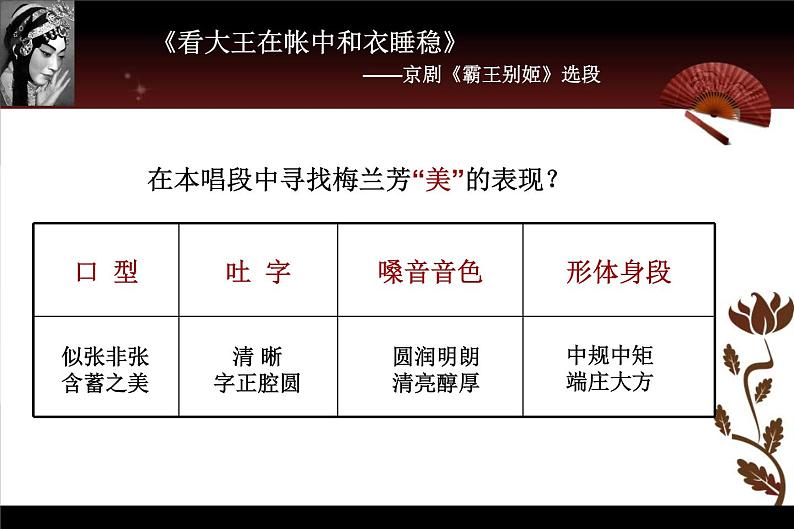 2024-2025学年人音版高中音乐鉴赏 《京剧 霸王别姬》 课件06