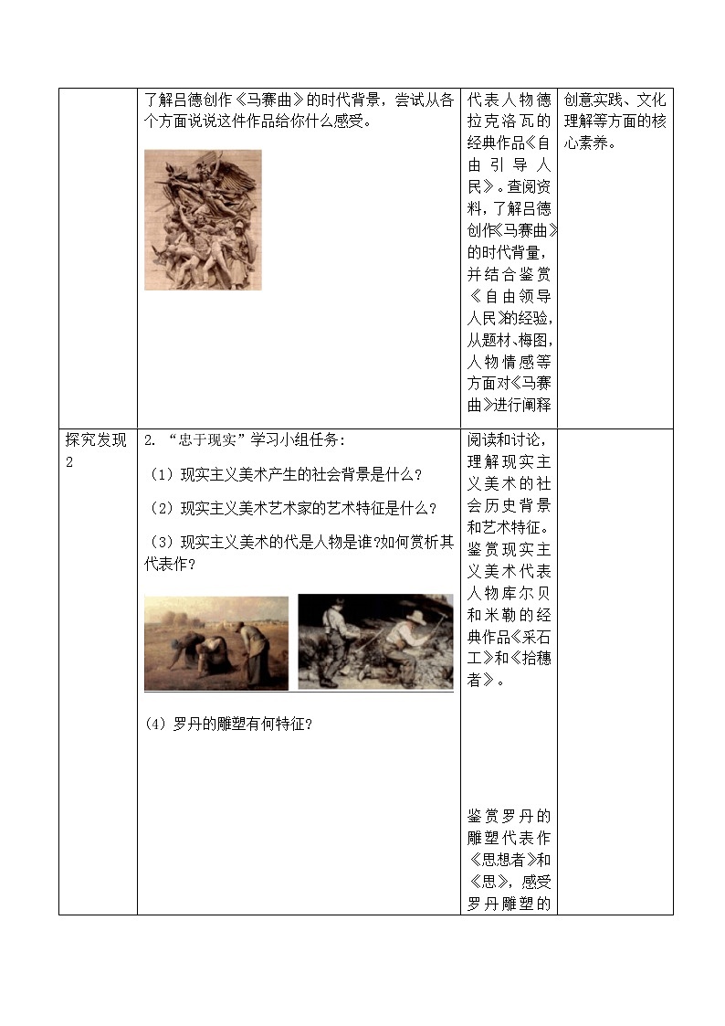 新人教版美术鉴赏 第16课 变革与突破——19 世纪西方美术 教案03