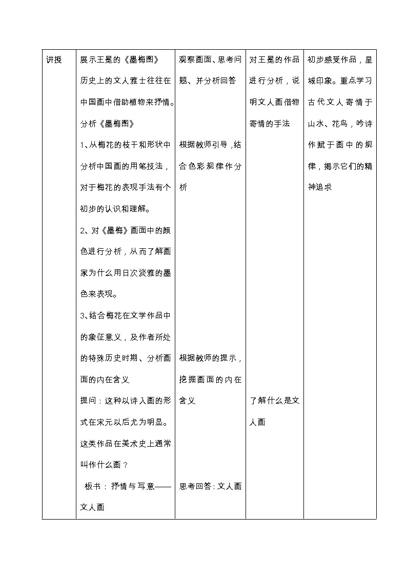 新人美版美术鉴赏 第二单元 主题二 抒情与写意——文人画 教案03